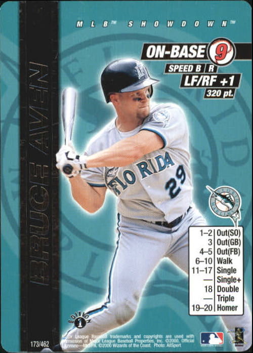 B1819- 2000 MLB Showdown Baseball Assorted Cards1 -You Pick- 15+ FREE US SHIP - Picture 282 of 409