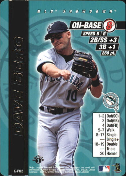 B1819- 2000 MLB Showdown Baseball Assorted Cards1 -You Pick- 15+ FREE US SHIP - Picture 284 of 409