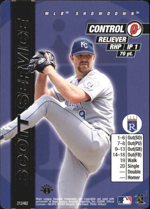 2000 MLB Showdown 1st Edition #213 Scott Service