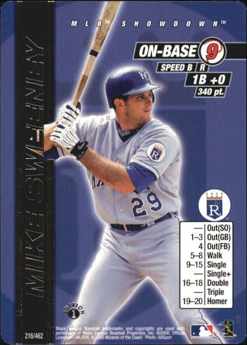 2000 MLB Showdown 1st Edition #216 Mike Sweeney