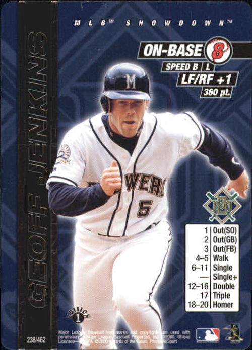 2000 MLB Showdown 1st Edition #238 Geoff Jenkins