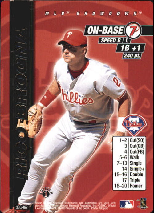 B1819- 2000 MLB Showdown Baseball Verschiedene Cards2 -du Pick- 15 + Kostenlose - Bild 123 von 374