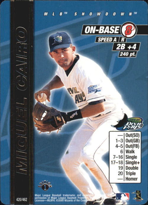 2000 MLB Showdown 1st Edition #420 Miguel Cairo