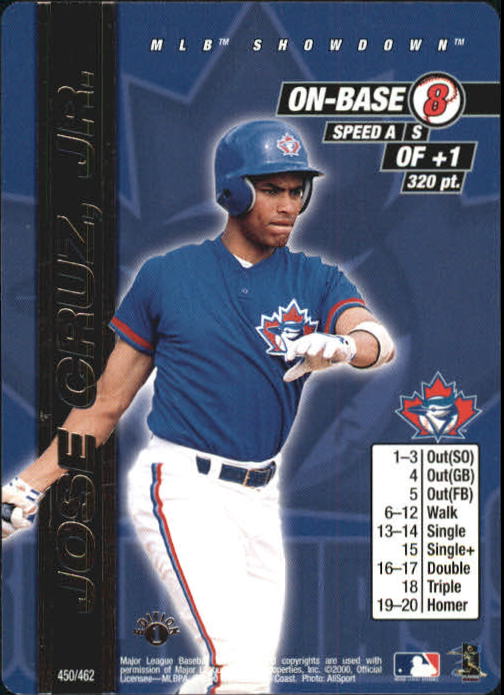 B1819- 2000 MLB Showdown Baseball Verschiedene Cards2 -du Pick- 15 + Kostenlose - Bild 317 von 374