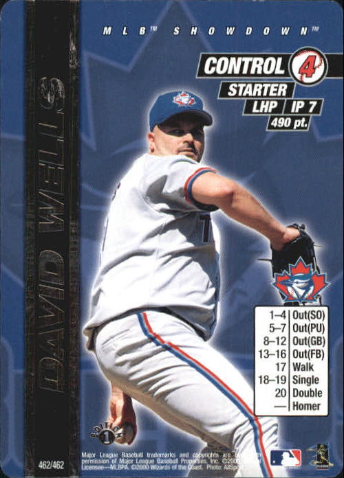 David Wells Toronto Blue Jays 2000 Home Baseball Throwback 