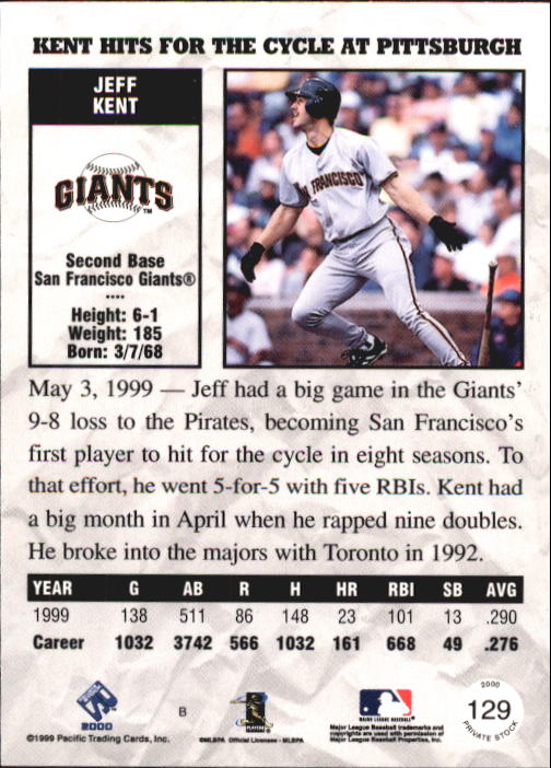 2000 Private Stock #129 Jeff Kent back image