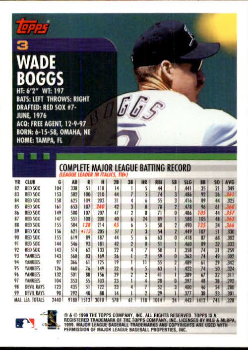 2000 Topps #3 Wade Boggs back image