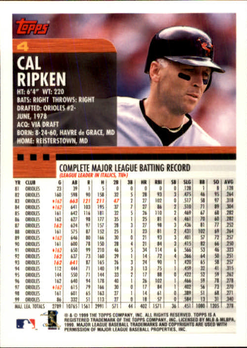 2000 Topps #4 Cal Ripken back image