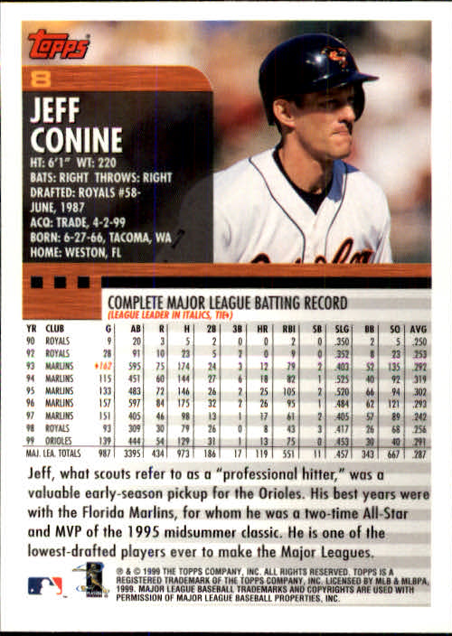 2000 Topps #8 Jeff Conine back image