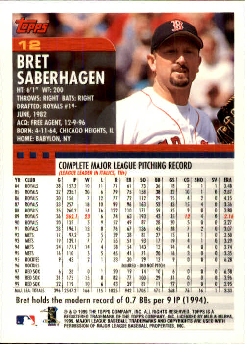 2000 Topps #12 Bret Saberhagen back image