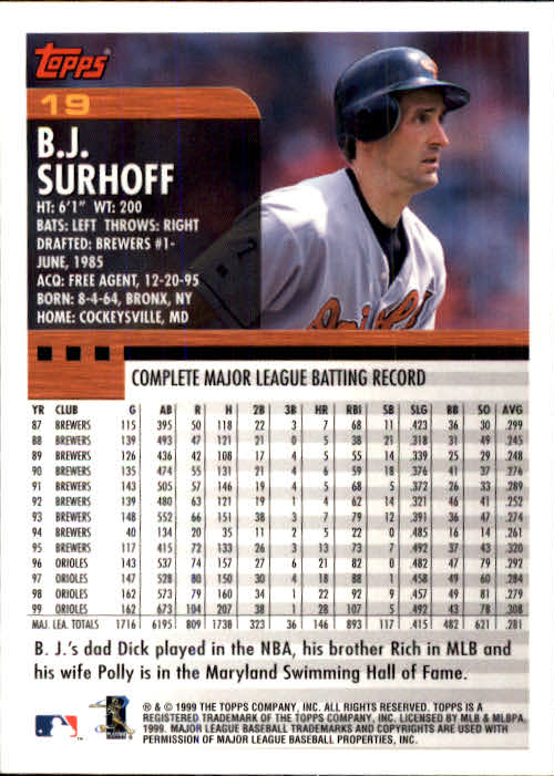 2000 Topps #19 B.J. Surhoff back image