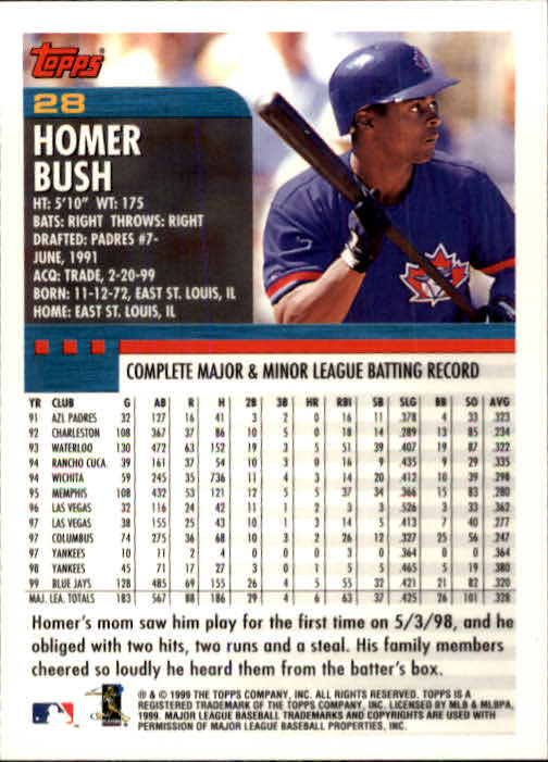 2000 Topps #28 Homer Bush back image