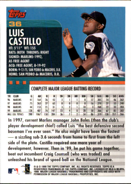 2000 Topps #36 Luis Castillo back image