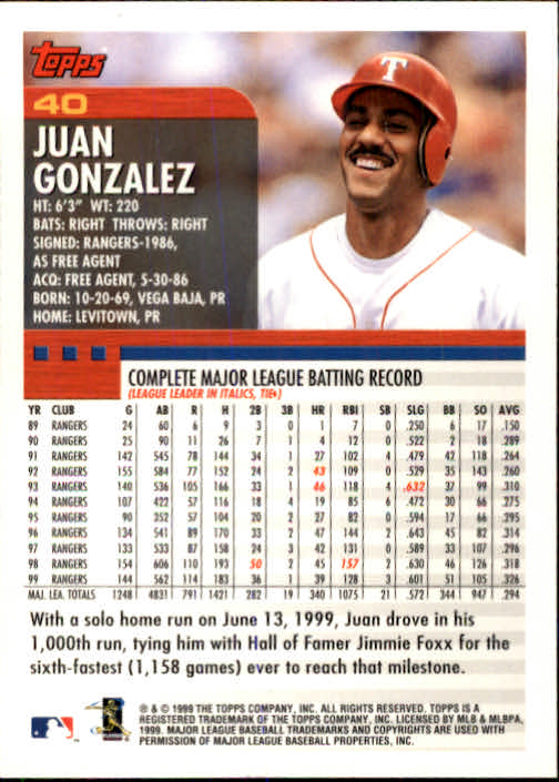 2000 Topps #40 Juan Gonzalez back image