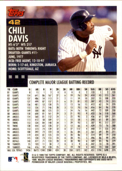 2000 Topps #42 Chili Davis back image