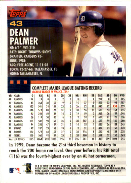 2000 Topps #43 Dean Palmer back image