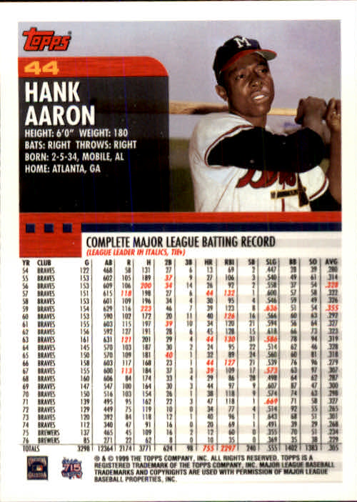 2000 Topps #44 Hank Aaron back image
