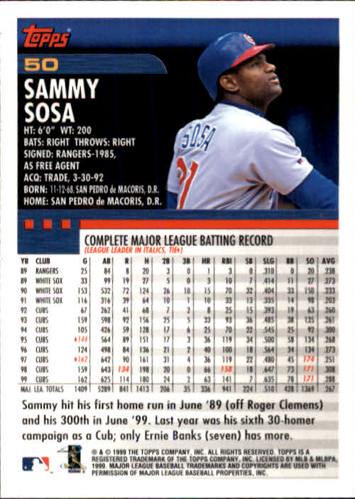 2000 Topps #50 Sammy Sosa back image