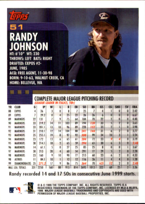2000 Topps #51 Randy Johnson back image