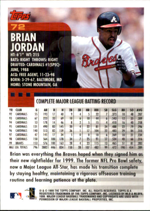 2000 Topps #72 Brian Jordan back image