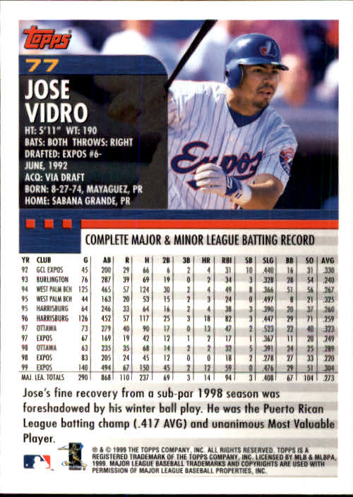 2000 Topps #77 Jose Vidro back image