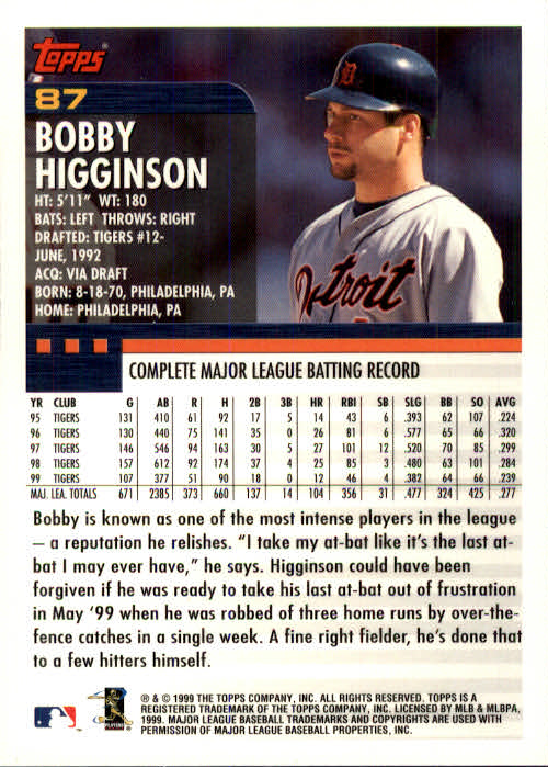 2000 Topps #87 Bobby Higginson back image