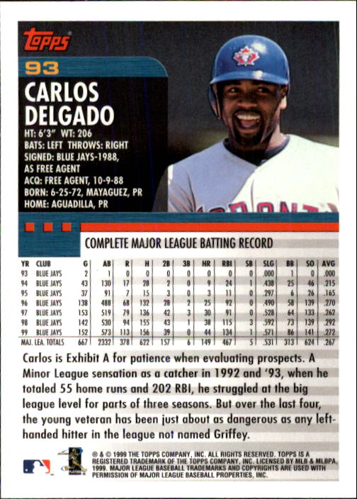 2000 Topps #93 Carlos Delgado back image
