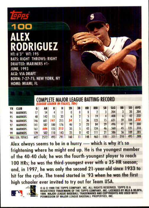 2000 Topps #100 Alex Rodriguez back image