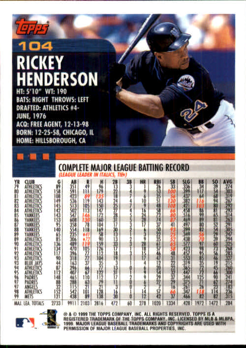 2000 Topps #104 Rickey Henderson back image