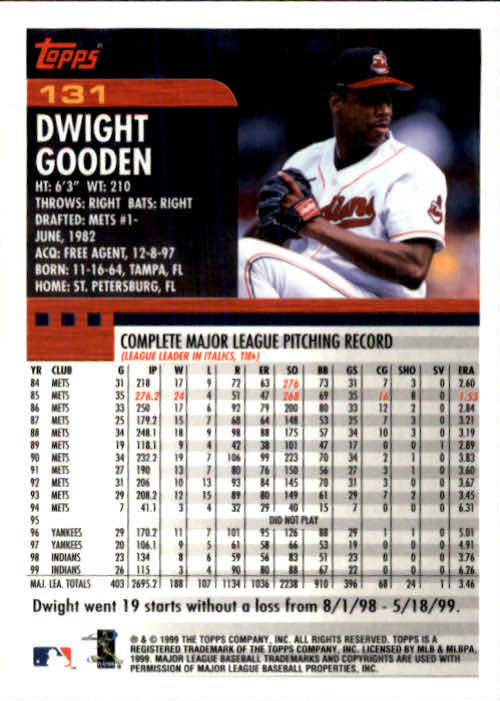 2000 Topps #131 Dwight Gooden back image