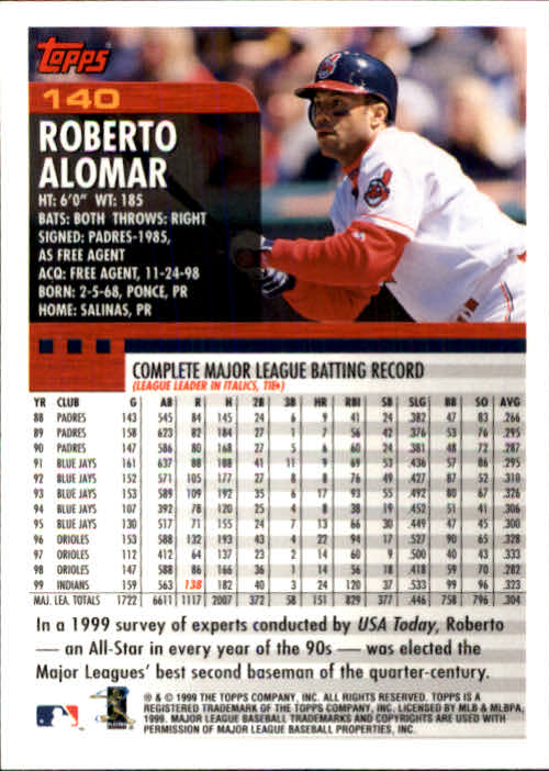2000 Topps #140 Roberto Alomar back image