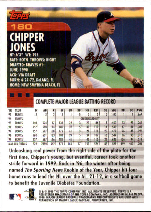 2000 Topps #180 Chipper Jones back image