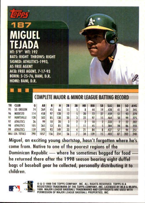 2000 Topps #187 Miguel Tejada back image