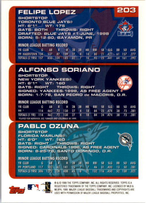 2000 Topps #203 A.Soriano/F.Lopez/P.Ozuna back image