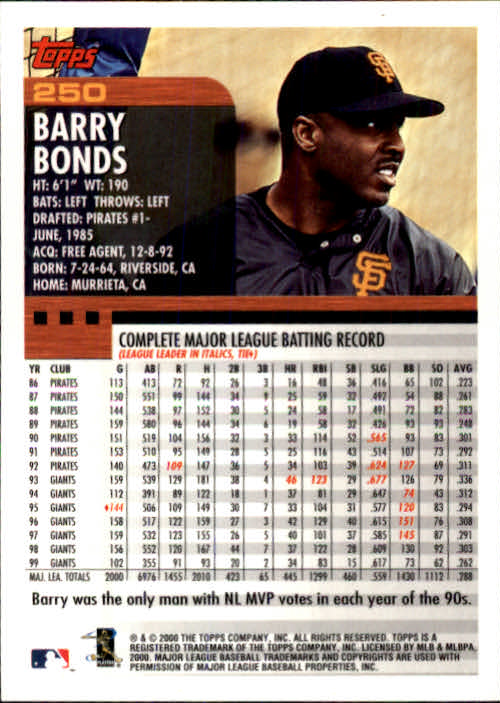 2000 Topps #250 Barry Bonds back image