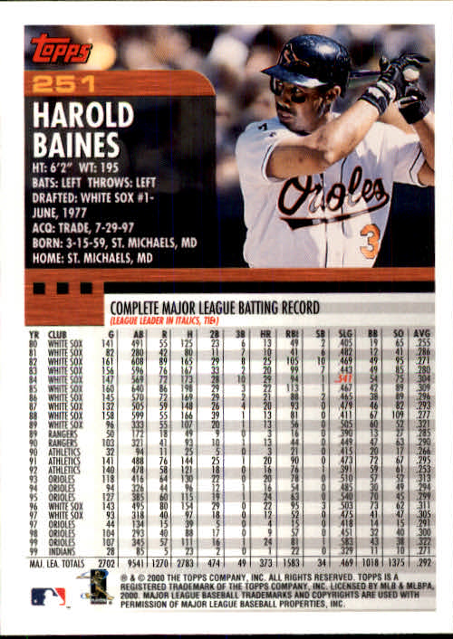 2000 Topps #251 Harold Baines back image