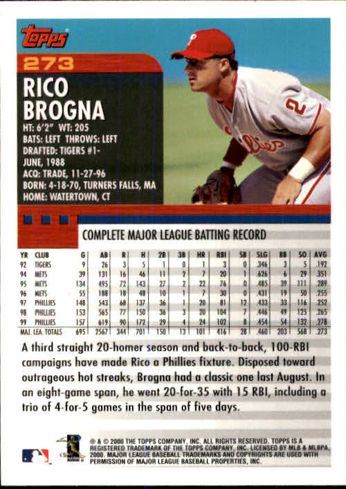 2000 Topps #273 Rico Brogna back image