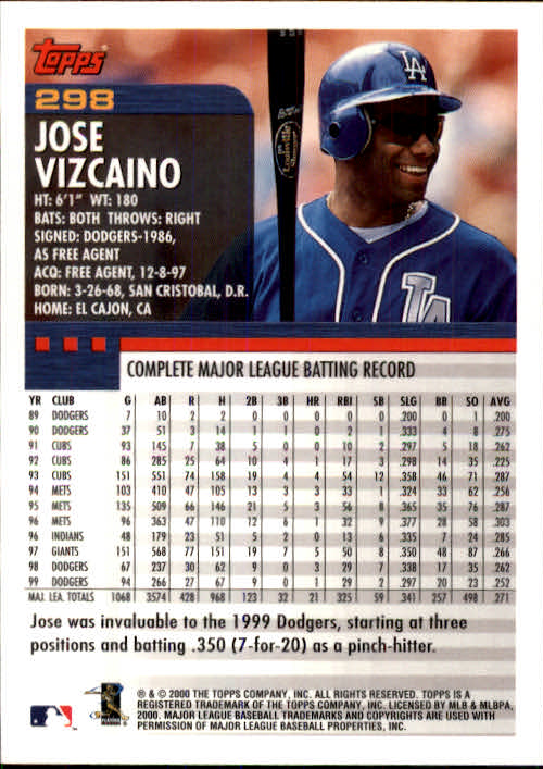 2000 Topps #298 Jose Vizcaino back image