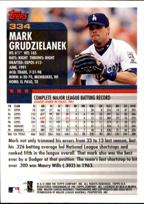 A1917- 2000 Topps Baseball Karten 245-478 + Einsätze -du Pick- 15 + Gratis US - Bild 167 von 415