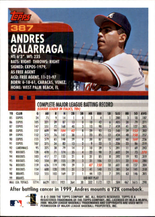 2000 Topps #387 Andres Galarraga back image