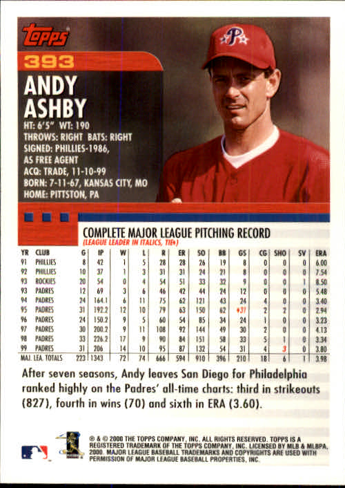 A1917- 2000 Topps Baseball Karten 245-478 + Einsätze -du Pick- 15 + Gratis US - Bild 281 von 415