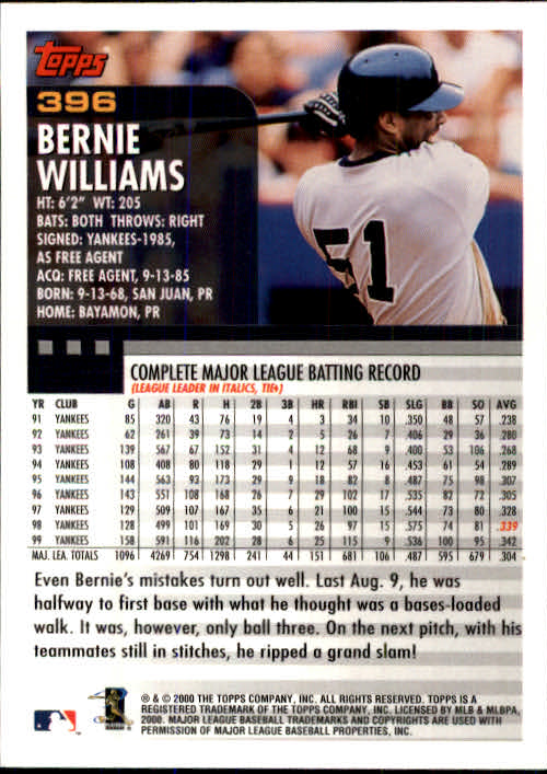 A1917- 2000 Topps Baseball Cards 245-478 +Inserts -You Pick- 15+ FREE US SHIP - Picture 303 of 465