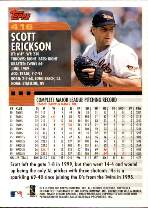 A1917- 2000 Topps Baseball Karten 245-478 + Einsätze -du Pick- 15 + Gratis US - Bild 321 von 415