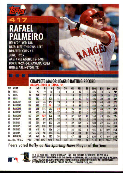 2000 Topps #417 Rafael Palmeiro back image