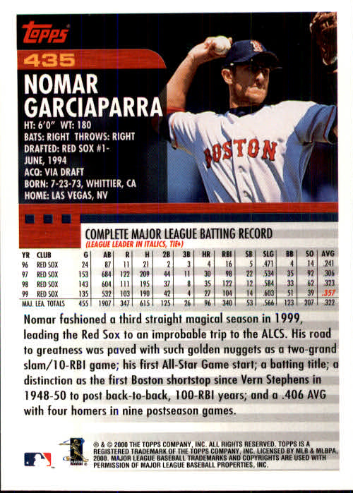 2000 Topps #435 Nomar Garciaparra back image