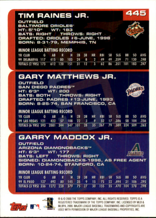 2000 Topps #445 G.Maddox Jr./G.Matthews Jr./T.Raines Jr. back image