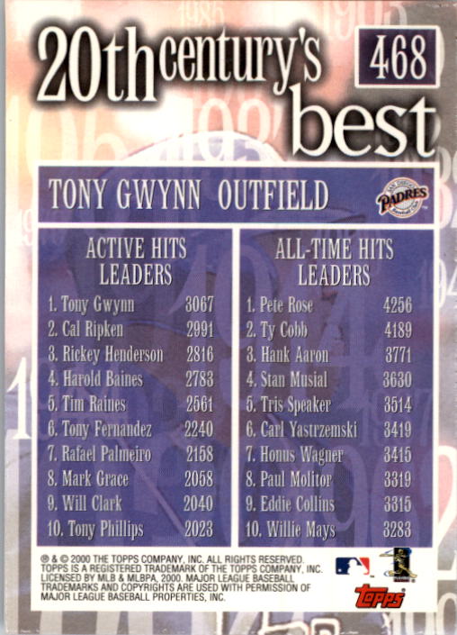 2000 Topps #468 Tony Gwynn 20CB back image
