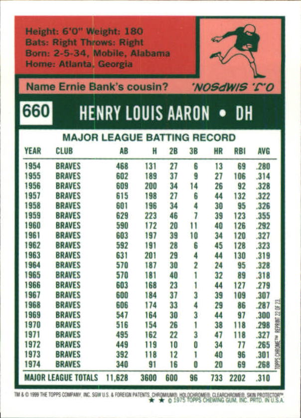 2000 Topps Aaron Chrome #22 Hank Aaron 1975 back image