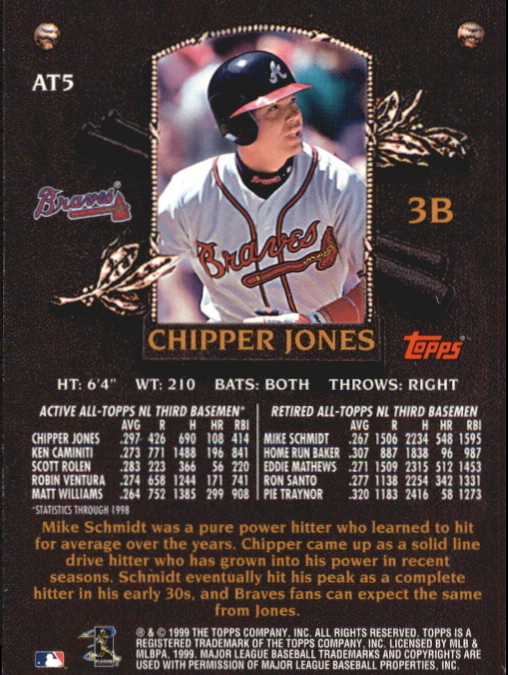 2000 Topps All-Topps #AT5 Chipper Jones back image