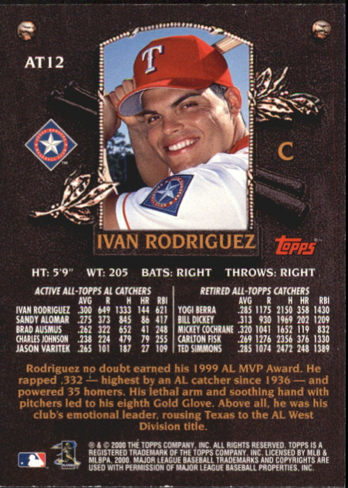 2000 Topps All-Topps #AT12 Ivan Rodriguez back image
